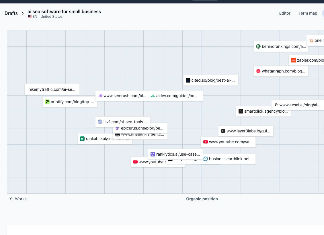 Clearscope: Competitor map exposes the pages shaping Clearscope recommendations