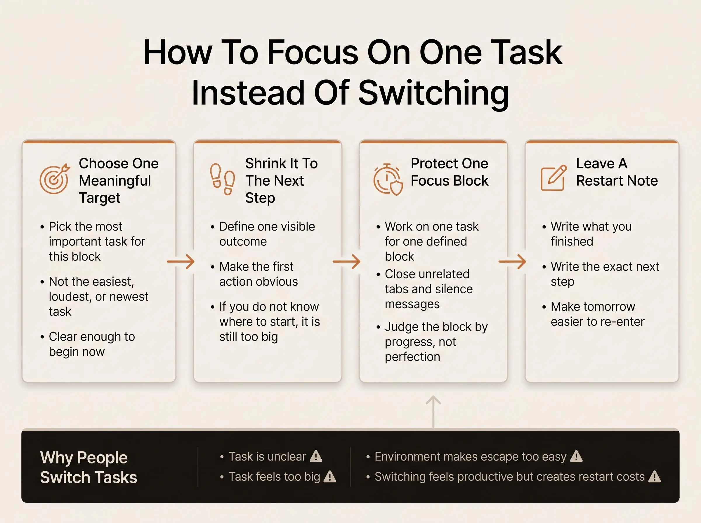 Single-tasking at work: how to focus on one thing instead of switching tasks