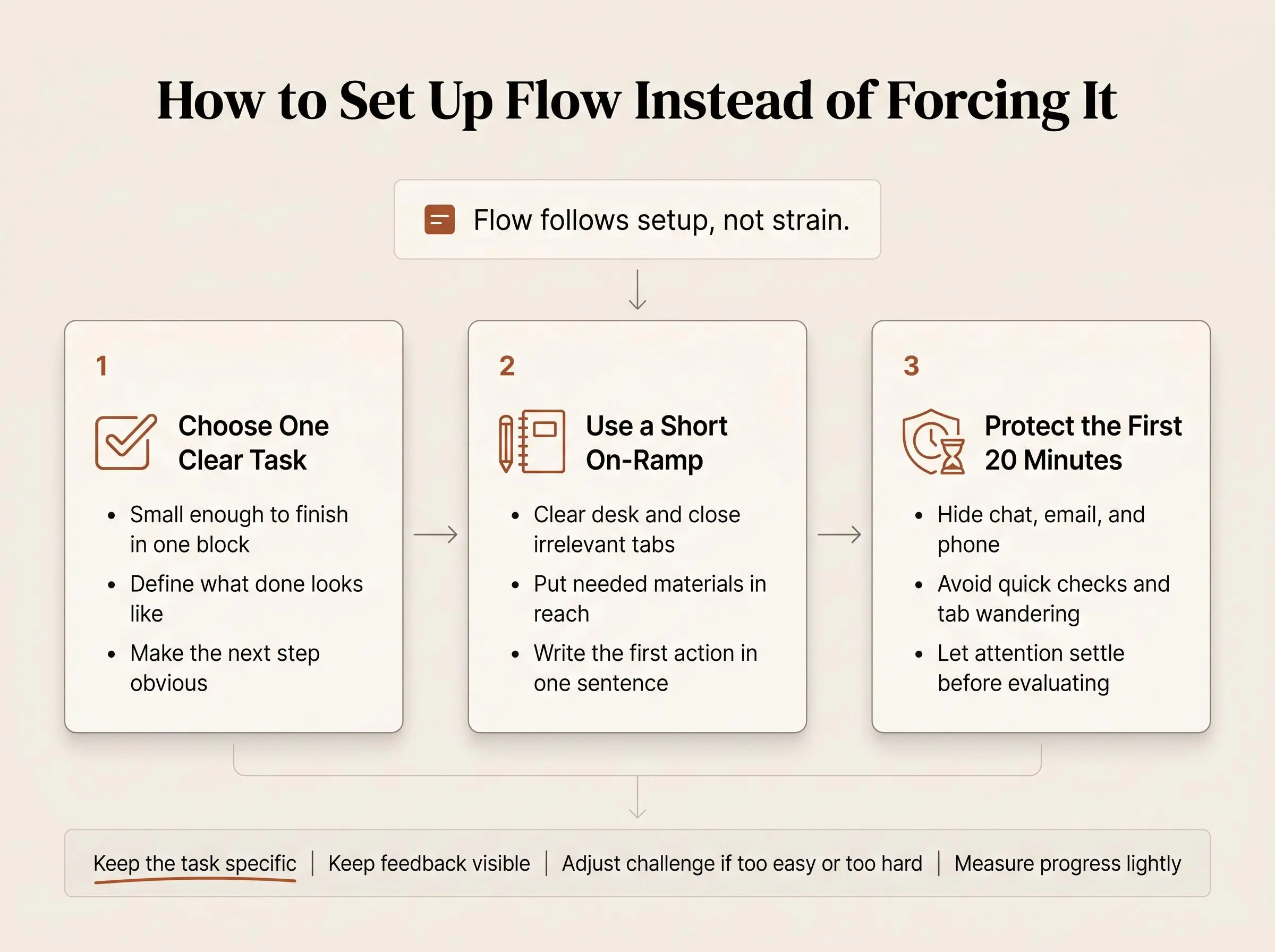 How to get into a flow state without forcing it