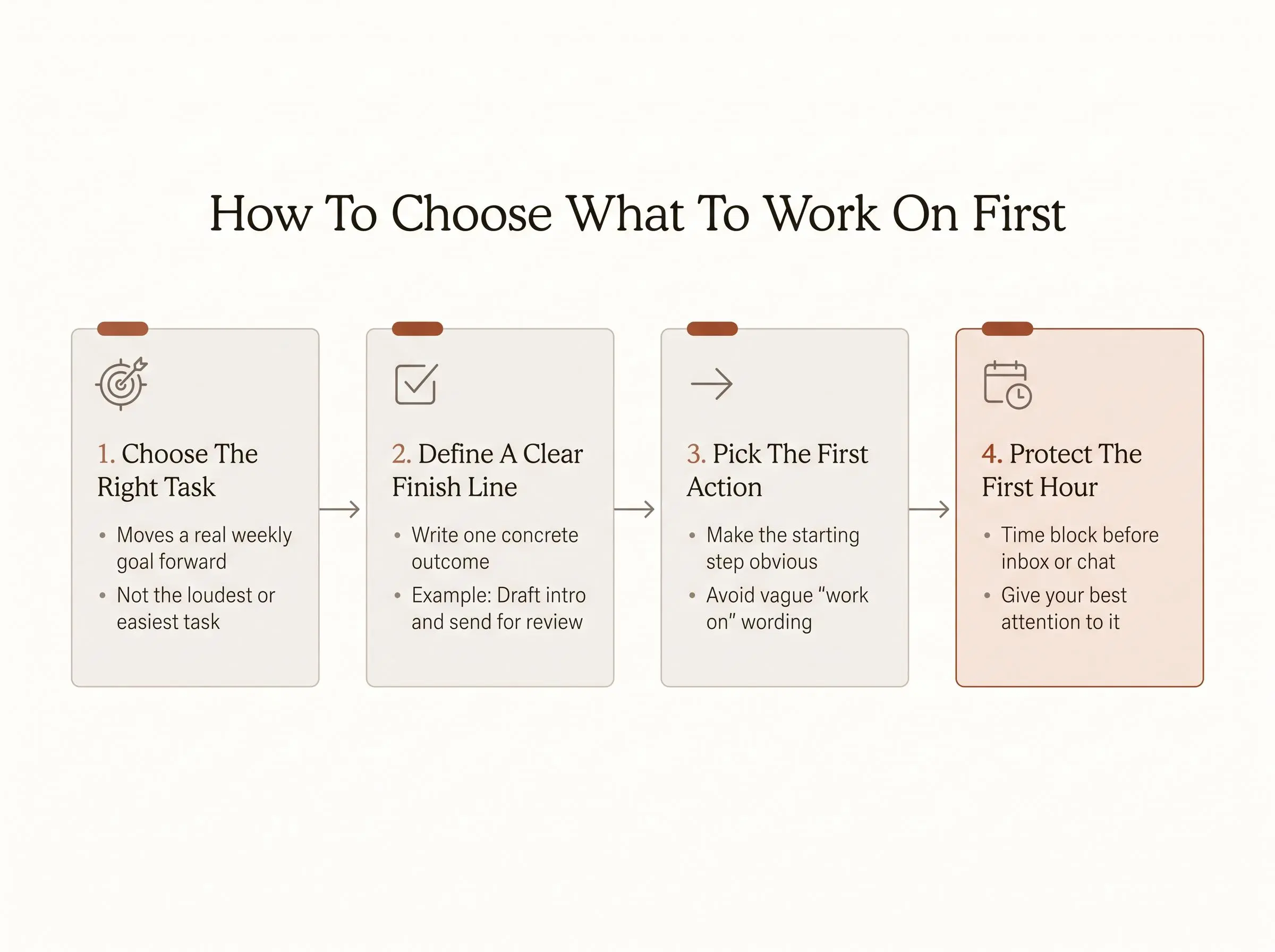 Simple filter to decide what should i work on first each day